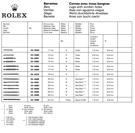 rolex clasp code t10|rolex codes and meanings.